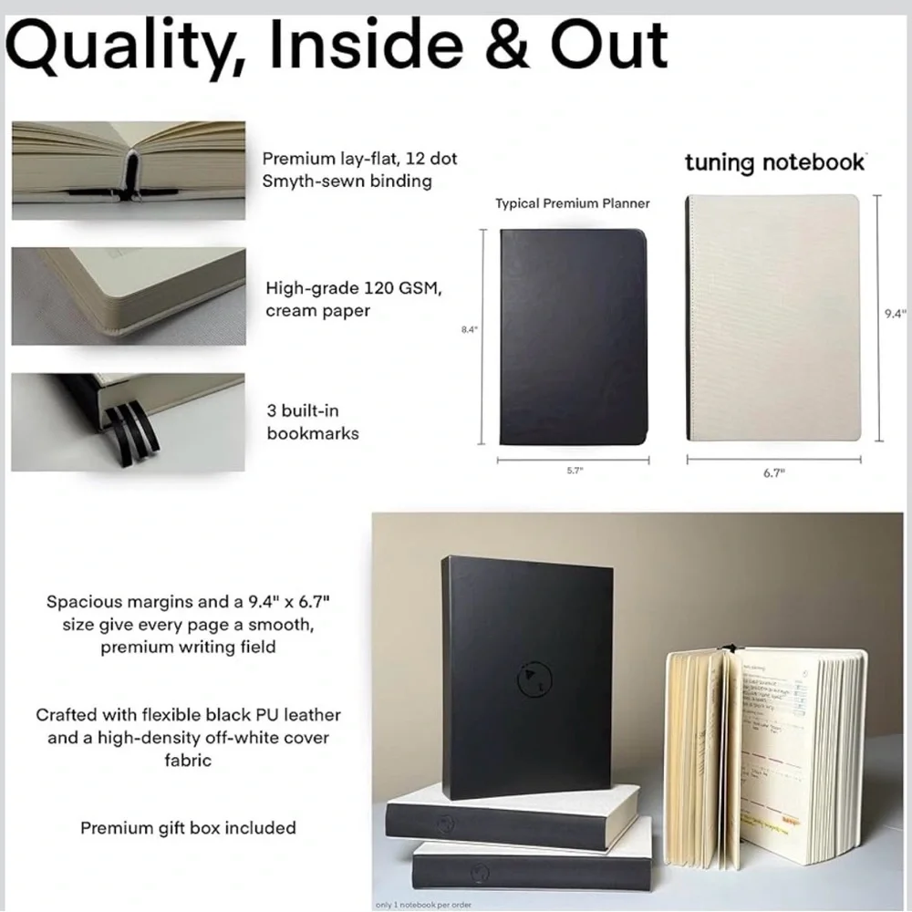 New Advanced Self-Improvement System for Productivity, Habits & Goals — Undated